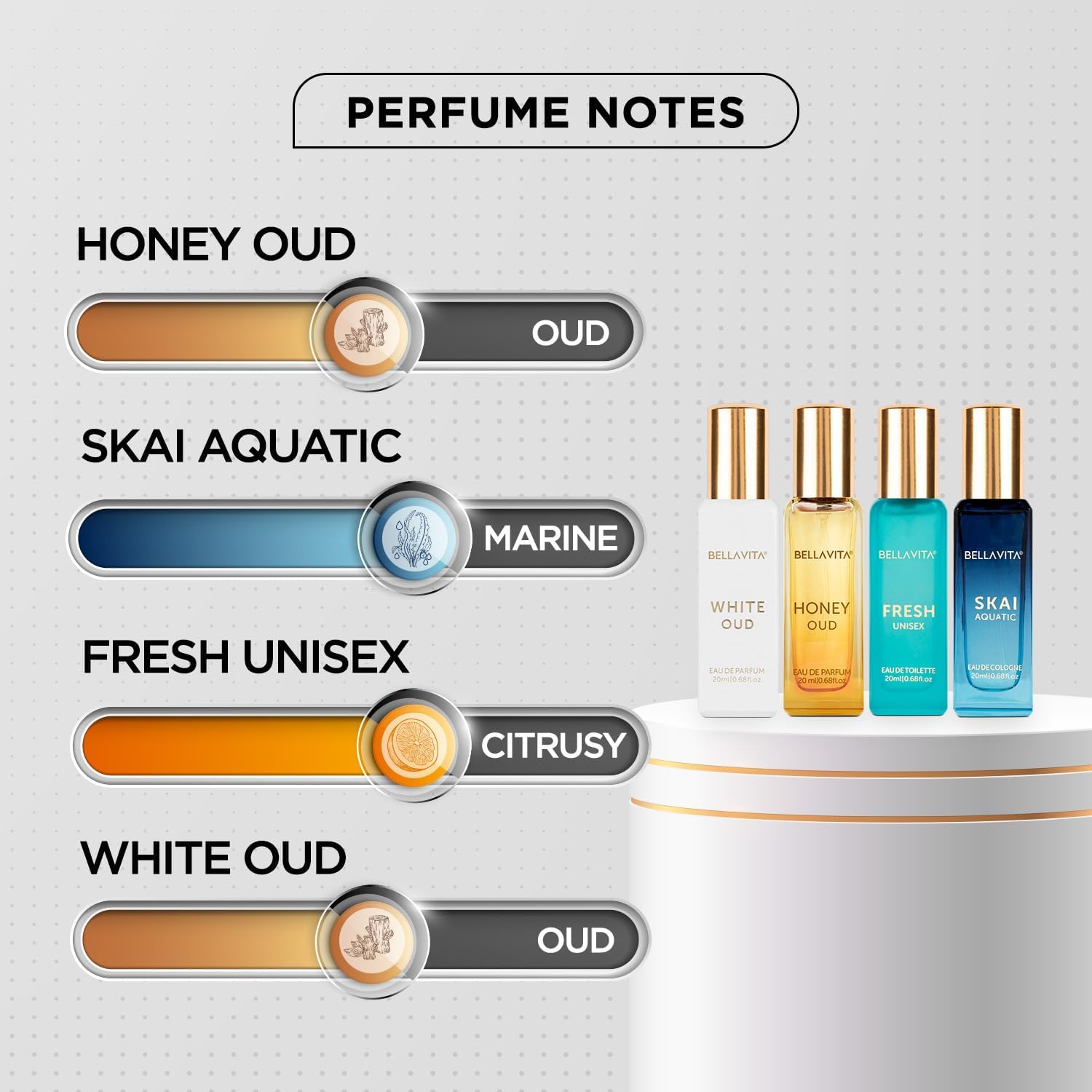 Generic Bella Vita Luxury Unis - Perfume Fragrance Gift Set recension och pris