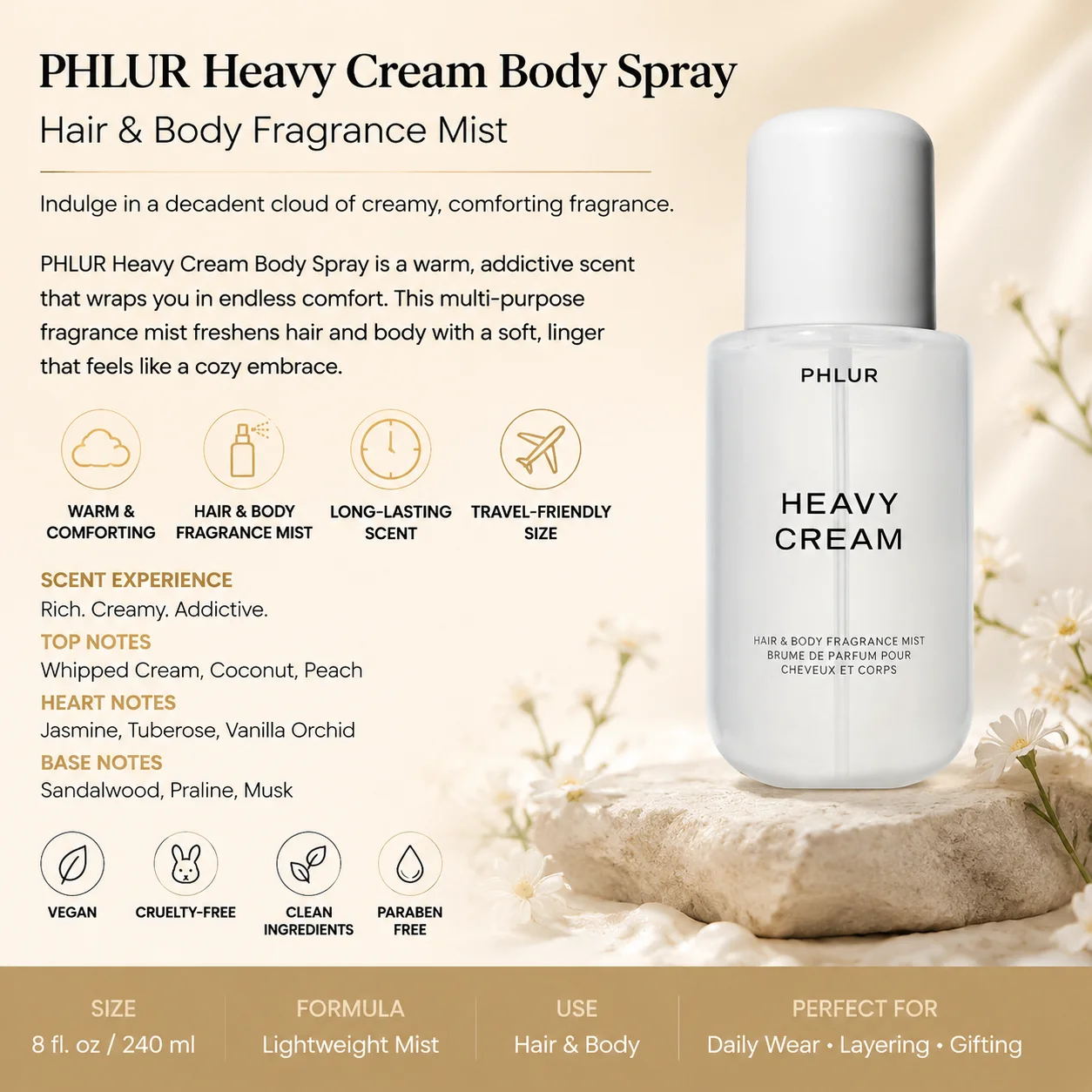 2PC PHLUR Women's Fragrance Du - Perfume Fragrance Vanilla recension och pris