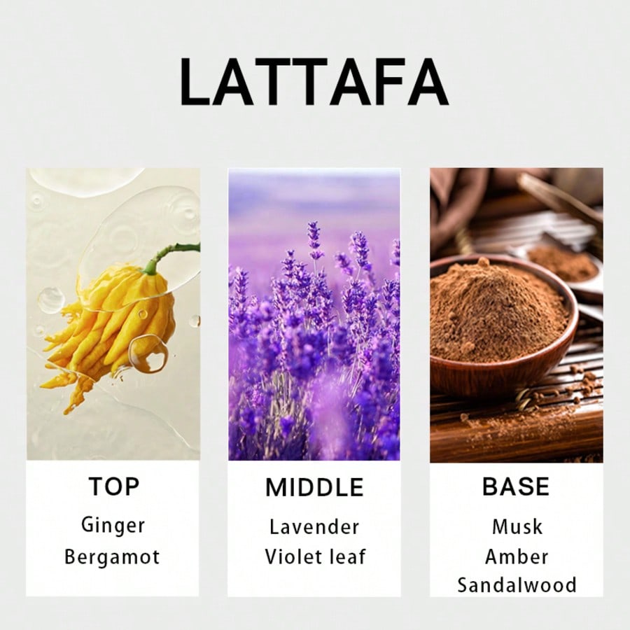 Lattafa Suqraat men Eau De Par - Fragrance Perfume Note recension och pris